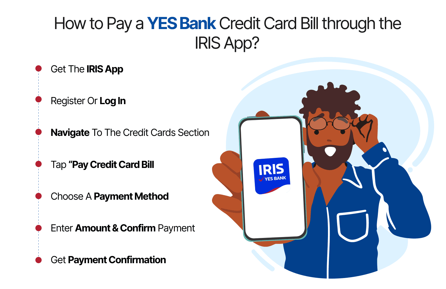 How to Pay a YES Bank Credit Card Bill through the IRIS App